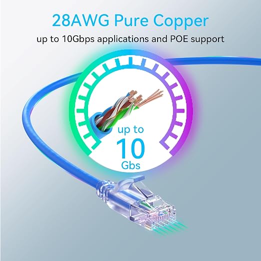 Sokqovt Cat6a Slim Ethernet Patch Cable 3ft, Flexible 10G 550MHZ, 28AWG Pure - Image 5