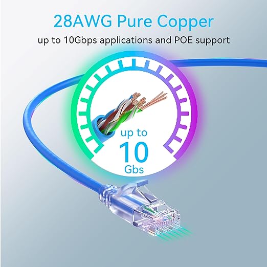 Sokqovt Cat6a Patch Cables Slim 5ft, Flexible Cat6 Ethernet Patch Cable 10G - Image 5