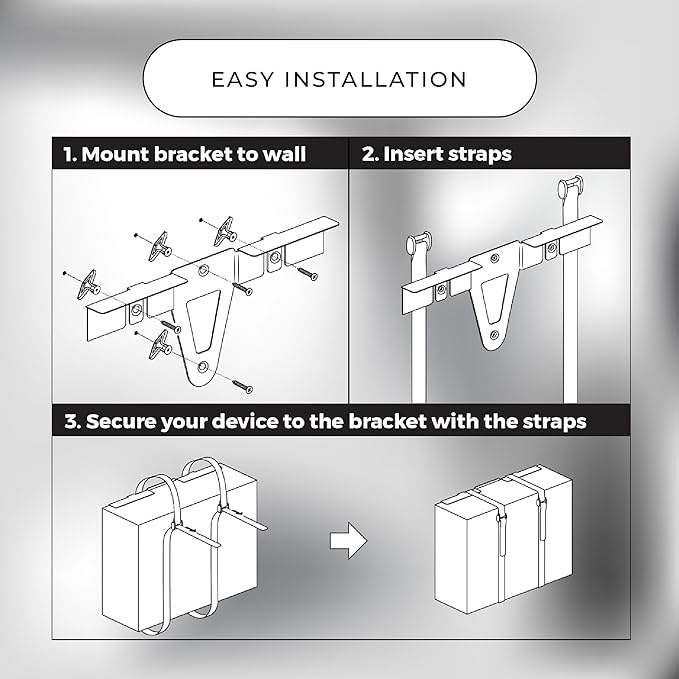 HumanCentric Universal Wall Mount, Adjustable Mount - Image 4