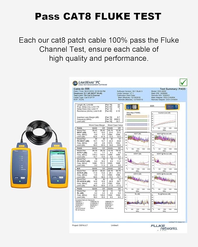 Yauhody CAT 8 Ethernet Cable, 10ft Ultra High Speed 40Gbps 2000MHz SFTP 26AWG - Image 6