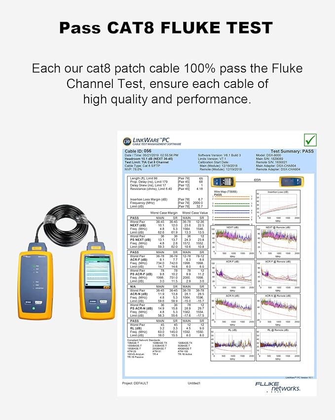 Yauhody CAT 8 Ethernet Cable, 6ft Ultra High Speed 40Gbps 2000MHz SFTP CAT8 - Image 6