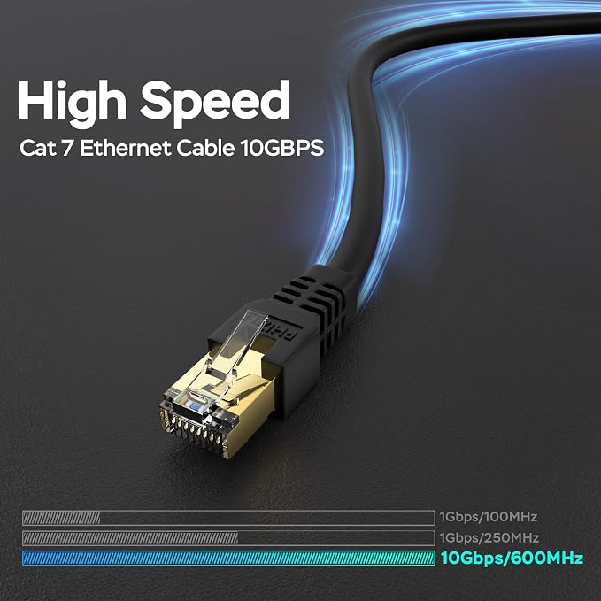 25 ft Ethernet Cable, Cat7 High Speed Ethernet Cable Outdoor&Indoor, LAN Cable - Image 3