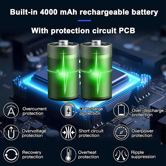 3W Solar Panel with Built-in 4000mAh Battery, Micro-USB Port, 13.2ft Charging - Image 4