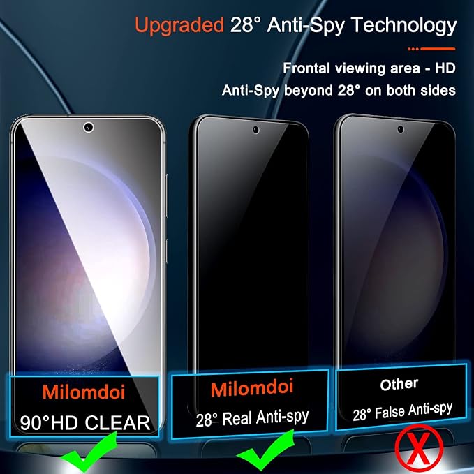 Milomdoi for Samsung Galaxy S23 Privacy Screen Protector Tempered Glass - Image 4