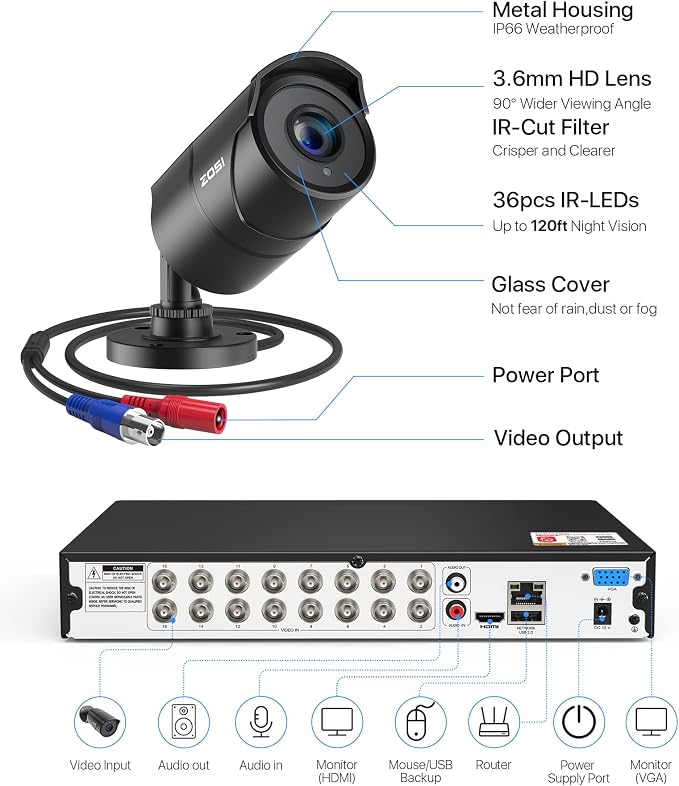 ZOSI 16CH 3K Lite Security Camera System - Image 8