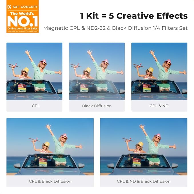 K&F CONCEPT 49mm Magnetic 1s Swap 5-Pack: CPL + VND2-32 + Black Diffusion 1/4 + - Image 2