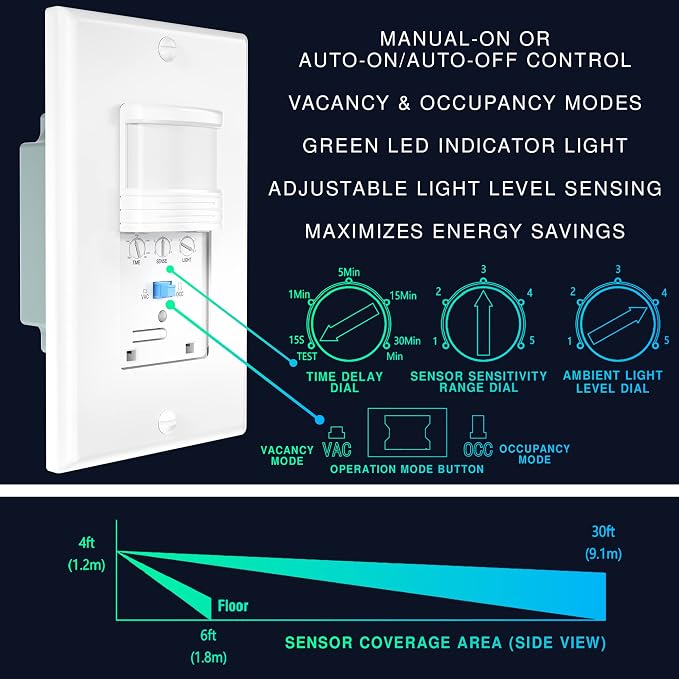 2 Pack, 3-Way Motion Sensor Light Switch, Neutral Wire Required, Indoor in-Wall - Image 5