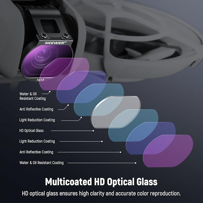 NEEWER ND Filter Set Compatible - Image 5