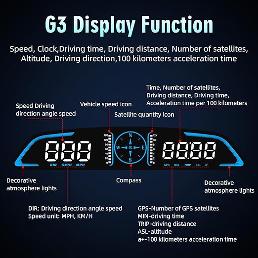 Digital GPS Speedometer MPH for Car 5.5 inch LCD Heads Up Display HUD - Image 2