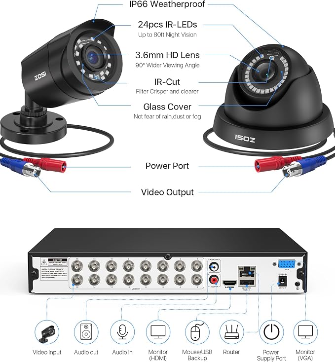 ZOSI 16CH 3K Lite Security Camera System - Image 9