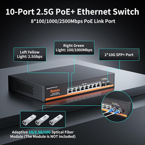 10-Port 2.5Gb PoE Switch Unmanaged, 2.5G Ethernet Switch - Image 2