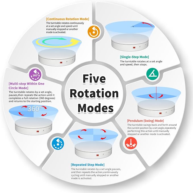 Programmable Large Motorized Electric Turntable Command-Controlled Rotating - Image 3