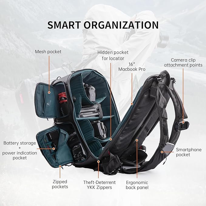 PGYTECH OneMo 2 25L-33L Camera Backpack - Image 3