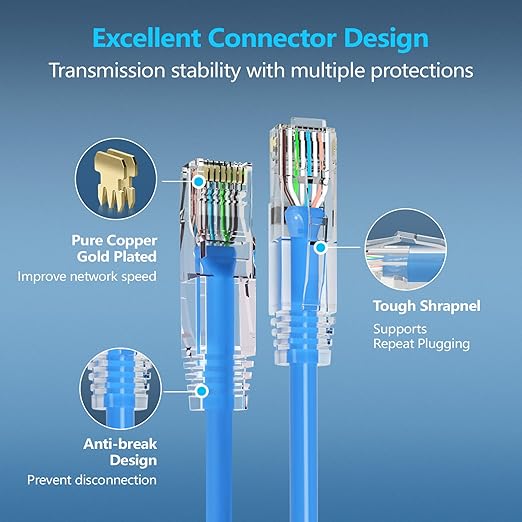 CableGeeker Patch Cables Cat6a 5ft Slim, Cat6 Ethernet Patch Cable 10G Support - Image 5