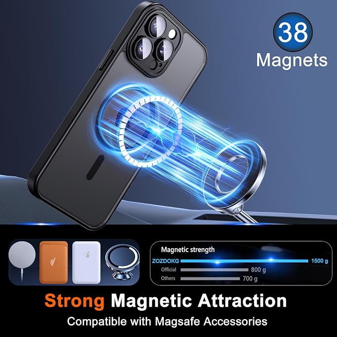 for iPhone 14 Pro Case with Privacy Screen Protector and Camera Protection - Image 3