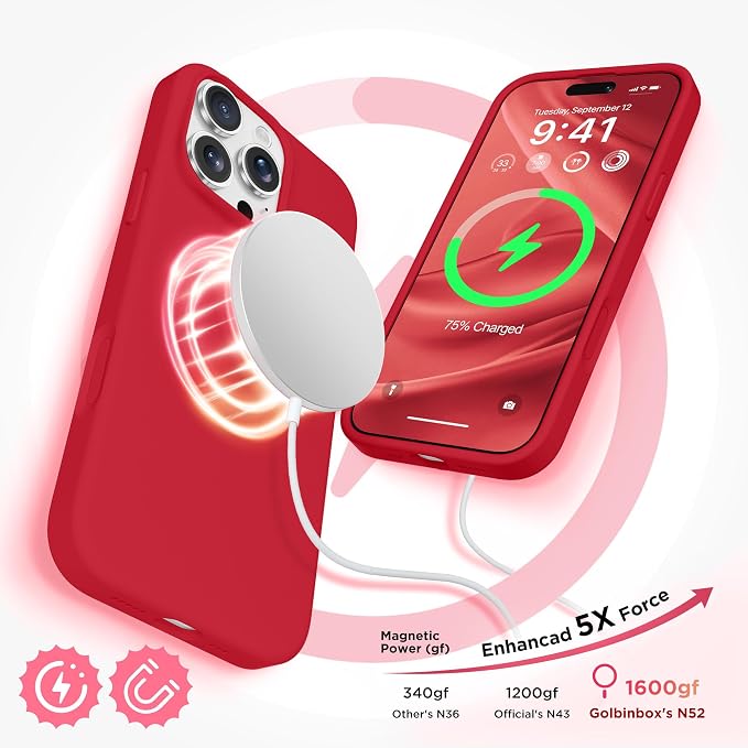 GolbinBox Magnetic for iPhone 16 Pro Case, Compatible - Image 3