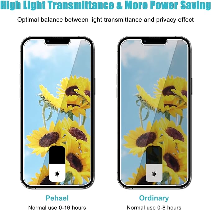 PEHAEL 3 Pack for iPhone 11/iPhone XR Privacy Screen Protector Anti-Spy - Image 3