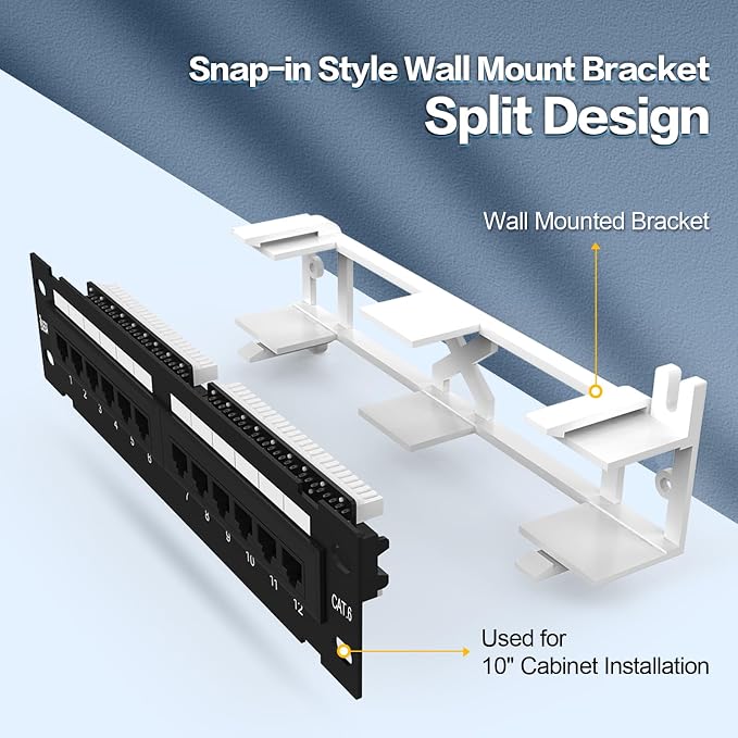 Patch Panel 12 Port Cat6【EC Listed】 Unshielded Wall Mount Included 89D Bracket - Image 3