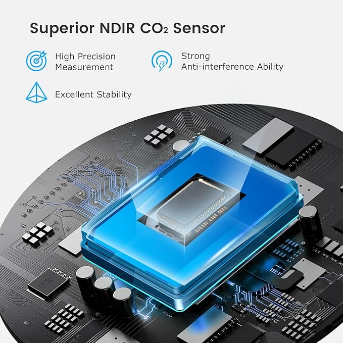 INKBIRDPLUS Portable CO2 Detector, Mini Indoor CO2 Monitor, NDIR Sensor - Image 6