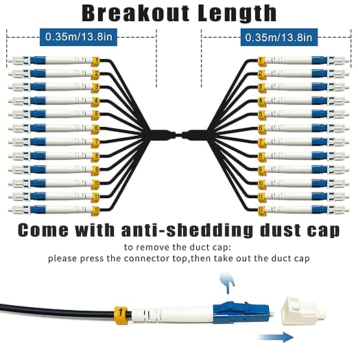 300 Meters 12 Core Industrial TPU LC to LC Outdoor Armored Fiber Optic Cable - Image 3