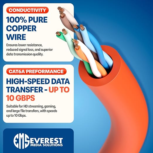 Everest Ultra Slim Cat6a Ethernet Patch Cables 0.5ft Orange - Image 5