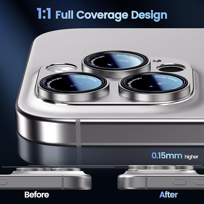 CACOE Camera Lens Protector for iPhone 14 Pro/14 Pro Max/16 Pro/16 Pro Max - Image 3