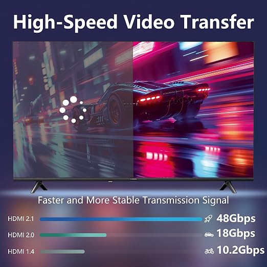 8K Fiber Optic HDMI Cable 50FT, Long Active HDMI 2.1 Cable 48Gbps Ultra High - Image 4