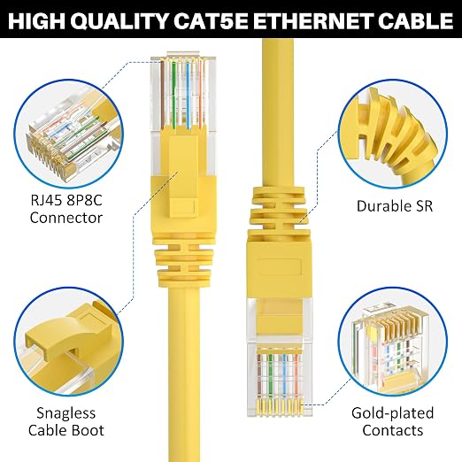 Cat5e Ethernet Cable 200 FT, Long Cat 5e Internet Cable, Standard RJ45 Connector - Image 2