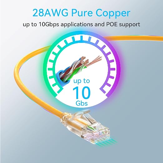 Sokqovt Cat6a Patch Cables Slim 1ft, Flexible Cat6 Ethernet Cable 10G 550MHZ - Image 5