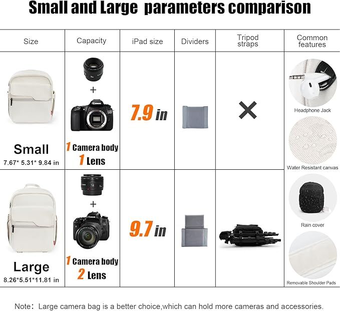 Cwatcun Camera Bag Small Compact Camera Sling Case, Waterproof Canvas Crossbody - Image 2