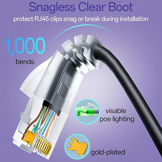 Cat6a Patch Cables 5ft Slim, Cat6 Ethernet Patch Cable Pure Copper, Flexible - Image 5