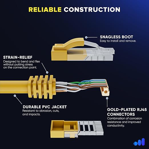 Maximm Cat 6 Ethernet Cable 7 ft - Image 3