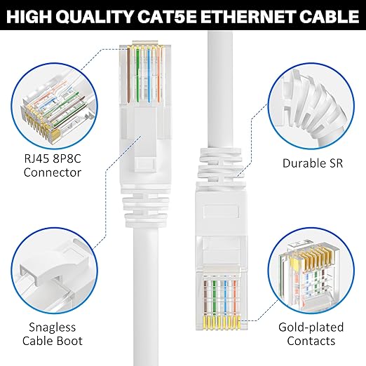 Cat5e Ethernet Cable 100 FT, Long Cat 5e Internet Cable, Standard RJ45 Connector - Image 3