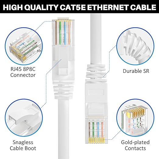 Cat5e Ethernet Cable 300 FT, Long Cat 5e Internet Cable, Standard RJ45 Connector - Image 3