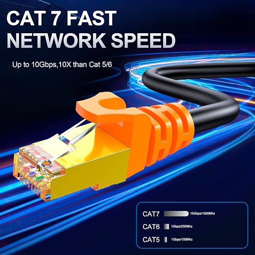 75 ft Cat 7 Ethernet Cable, Outdoor and Indoor LAN Cord - Image 4