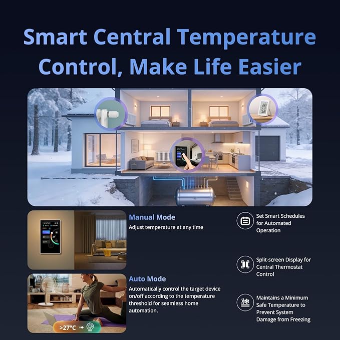 SONOFF NSPanel Pro 120 Smart Home Control Panel, Integrate Zigbee Gateway - Image 6