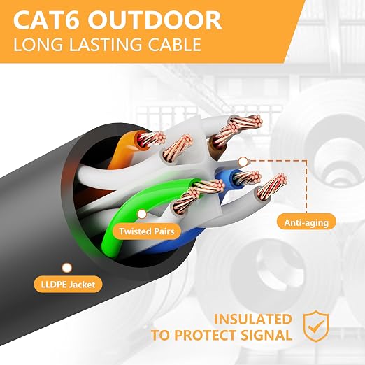 Ethernet Cable 250ft For Cat6/Cat5E, 10Gbps Compatible - Image 8