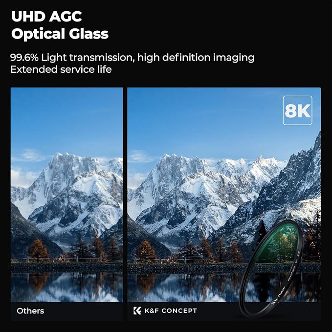 K&F CONCEPT 105mm MC UV Protection Filter - Image 3