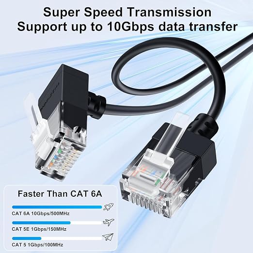 Cat6A Ethernet Cable 90 Degree Downward Angled 6.6FT 5 Pack, Flexible Slim & - Image 2