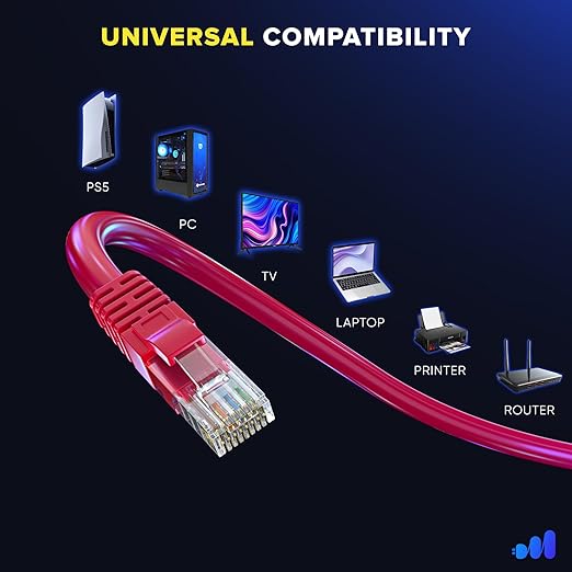 Maximm Cat 6 Ethernet Cable 8 ft - Image 6
