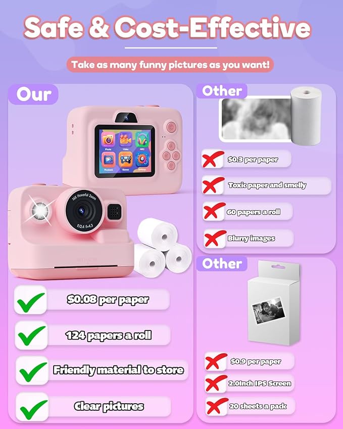 Dylanto Kids Camera Instant Print, 1080P Kids Instant Cameras that Print Photos - Image 6