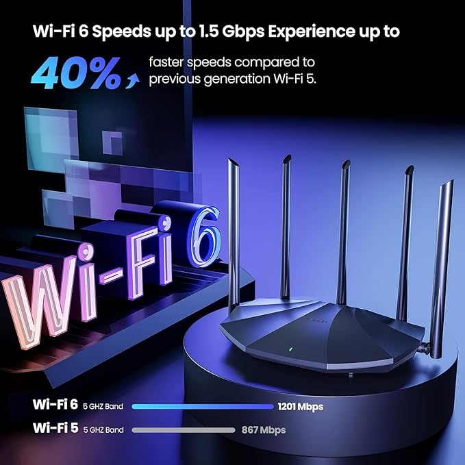 Tenda WiFi 6 Router for Home, AX1500 Dual Band Gigabit Router for Wireless - Image 3