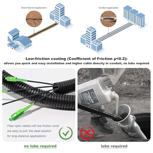 500m SC/APC to SC/APC Outdoor Armored Fiber Optic Internet Cable - Image 3