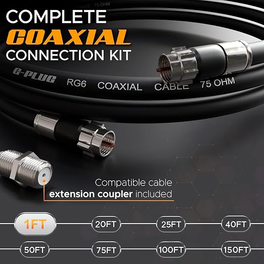 G-PLUG 1FT RG6 Coaxial Cable Connectors Set - Image 2