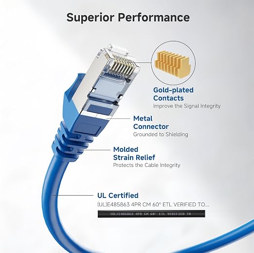 Cable Matters 10Gbps Snagless Short Shielded Cat 6A Ethernet Cable - 1ft - Image 4