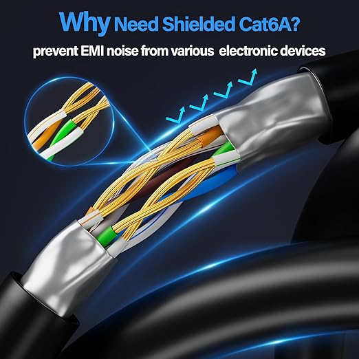 Cat6A Ethernet Cable Shielded 10Gbps 25 ft, Slim Shielded Ethernet Cable Cat 6 - Image 3