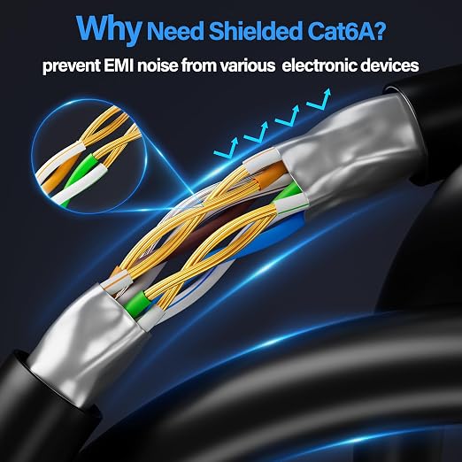 Cat6A Ethernet Cable Shielded 10Gbps 1 ft, Slim Shielded Ethernet Cable Cat 6 - Image 3