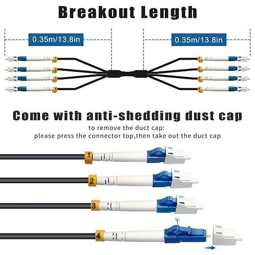 75 Meters 4 Core Industrial TPU LC to LC Outdoor Armored Fiber Optic Cable - Image 5