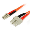 StarTech.com 3m Fiber Optic Cable by StarTech