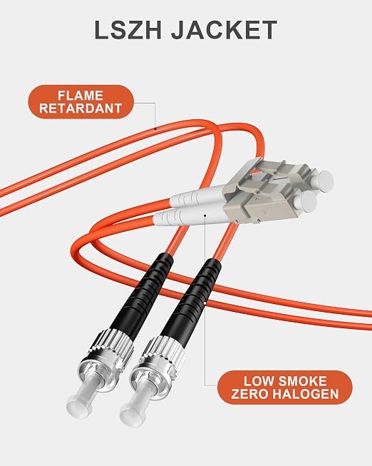 6 Pack LC to ST Fiber Patch Cable OM1 0.5M, Duplex MM Fiber Jumper 62.5/125µm - Image 5